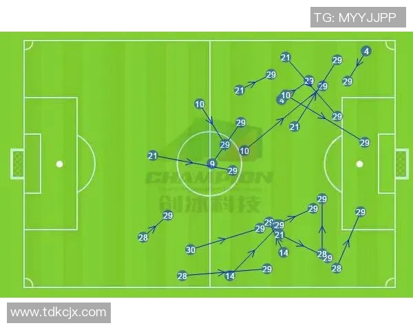 赛后复盘分析西安排球队与重庆排球队的战术配合与表现总结 赛后复盘分析西安排球队与重庆排球队的战术配合与表现总结